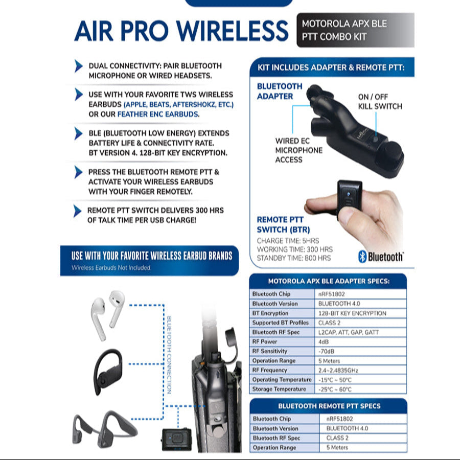 Earphone Connection Bluetooth Adapter and Remote Switch for Motorola XPR/APX with on/off switch, accessory jack and dual pairing