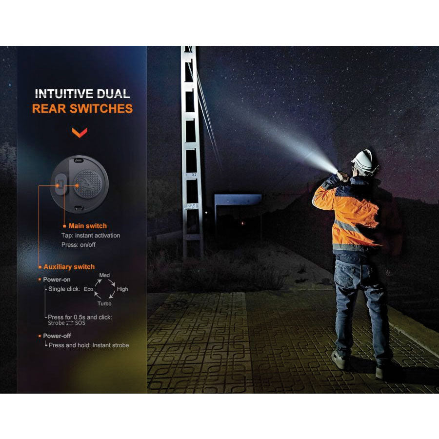 Fenix WF26R 3000 lumens 450m throw rechargeable torch with charging dock Outdoor Tactical Australia