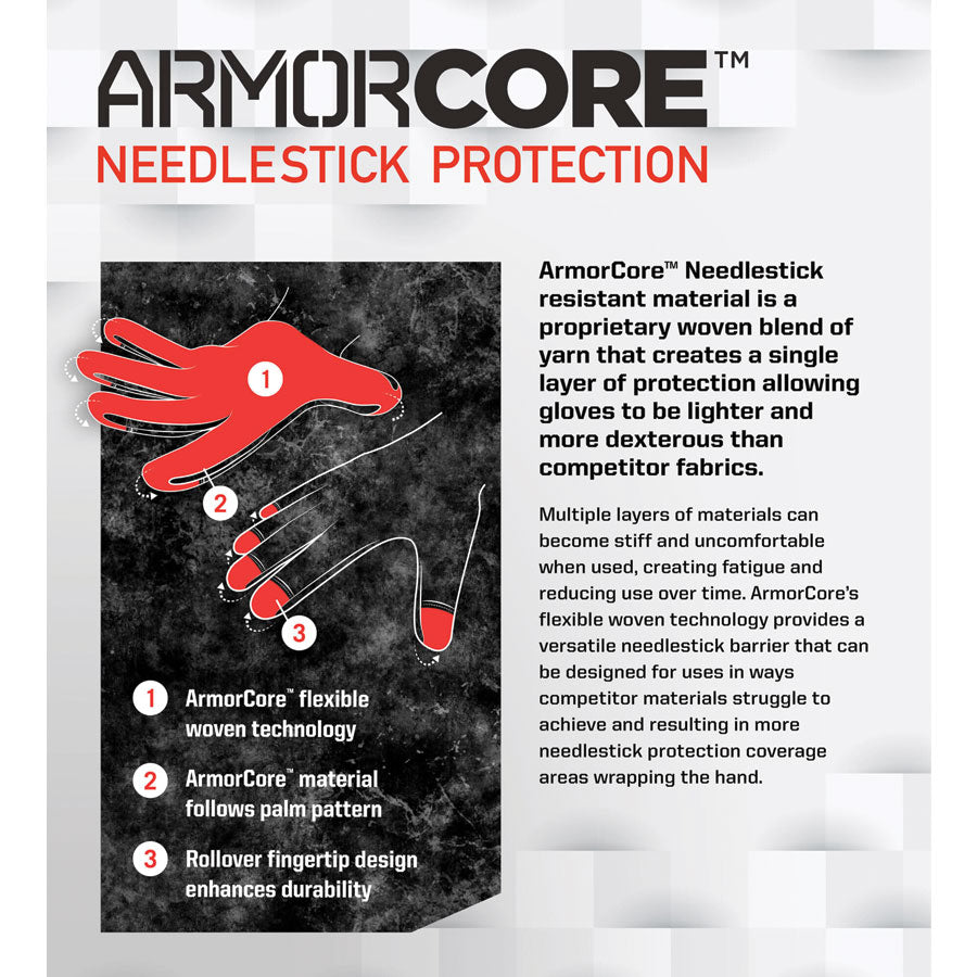 Mechanix Wear The Original Needlestick and Cut-Resistant Gloves Black/Grey Outdoor Tactical Australia