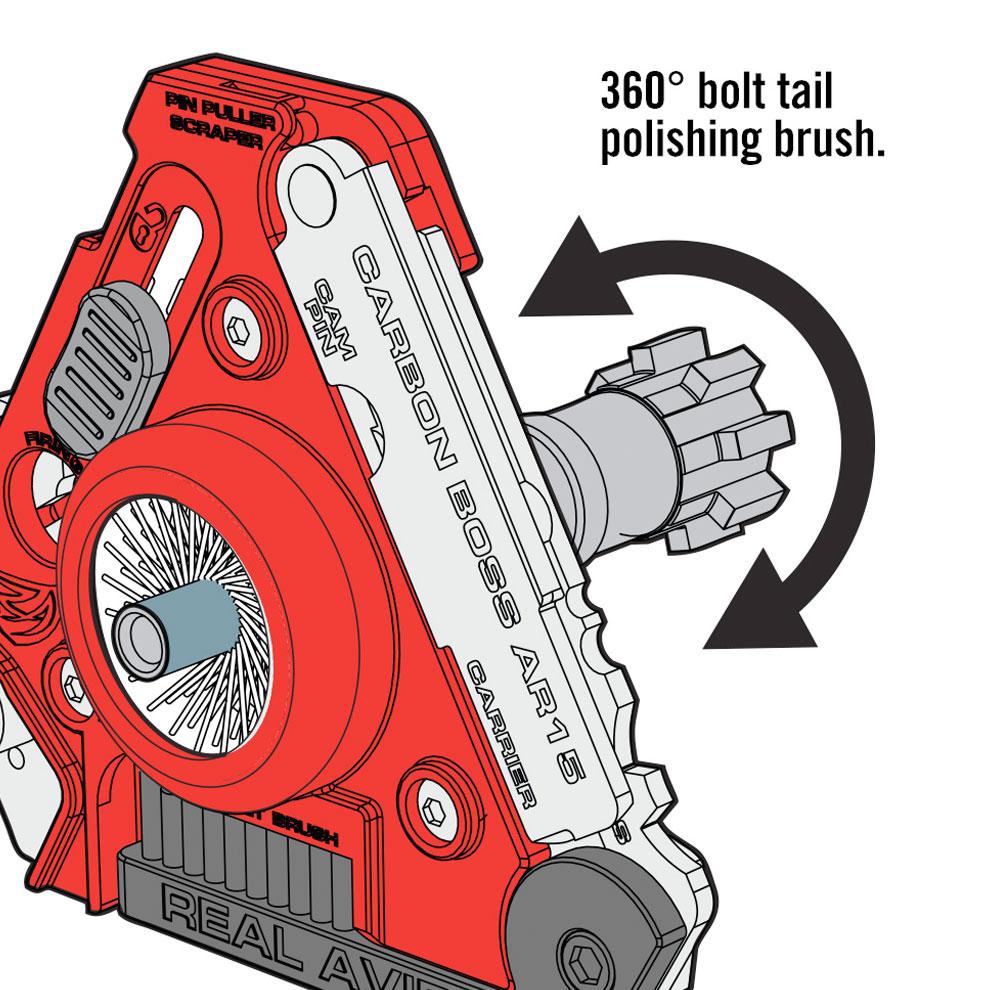 Real Avid Carbon Boss AR15 Outdoor Tactical Australia
