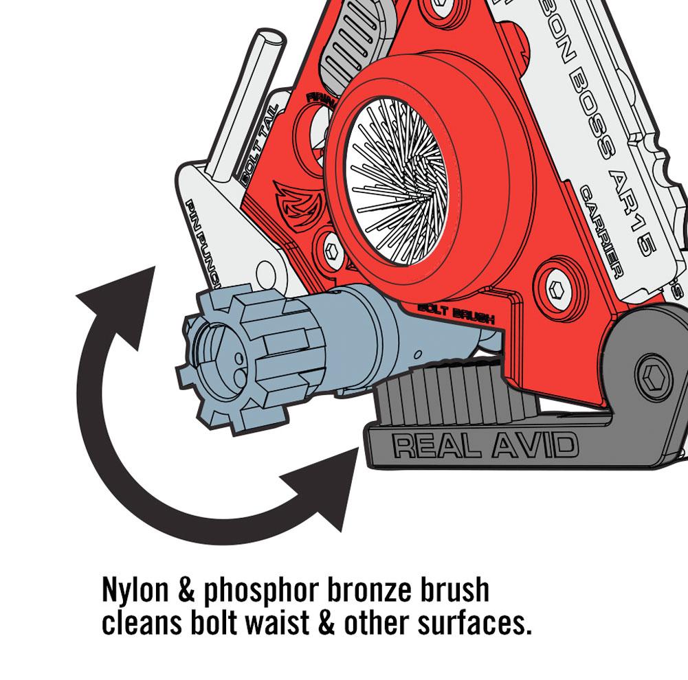 Real Avid Carbon Boss AR15 Outdoor Tactical Australia