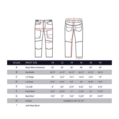 Condor Odyssey Pants Gen III Navy Blue Outdoor Tactical Australia