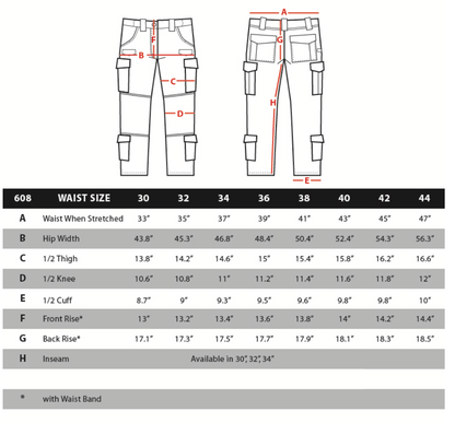 Condor Sentinel Tactical Pants Olive Drab Outdoor Tactical Australia
