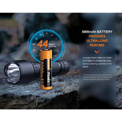 Fenix WF26R 3000 lumens 450m throw rechargeable torch with charging dock Outdoor Tactical Australia