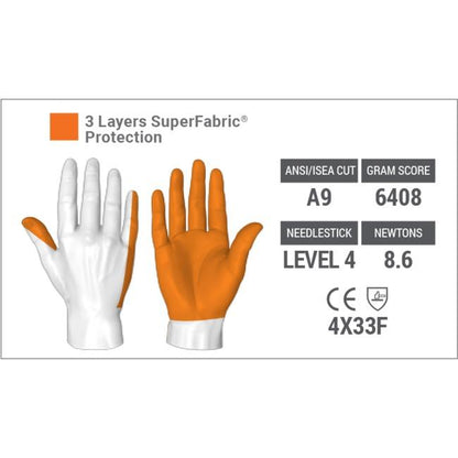 HexArmor 6044 PointGuard Ultra Needle Resistant Gloves Outdoor Tactical Australia