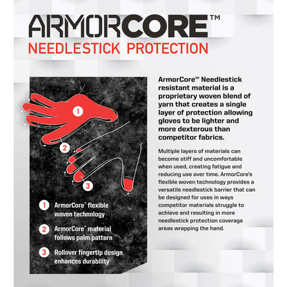 Mechanix Wear The Original Needlestick and Cut-Resistant Gloves Black/Grey Outdoor Tactical Australia
