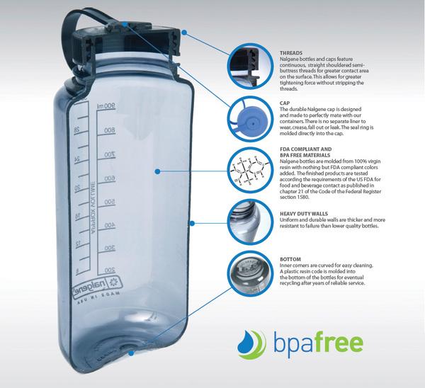 Nalgene Wide Mouth 1 Litre Tritan Bottle Grey Outdoor Tactical Australia