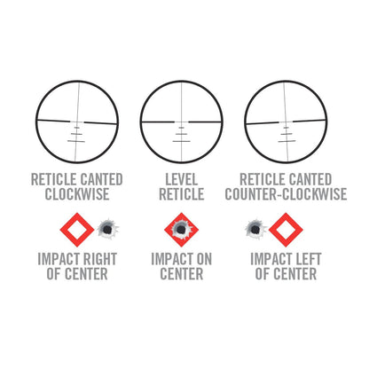 Real Avid Level Right Pro Outdoor Tactical Australia