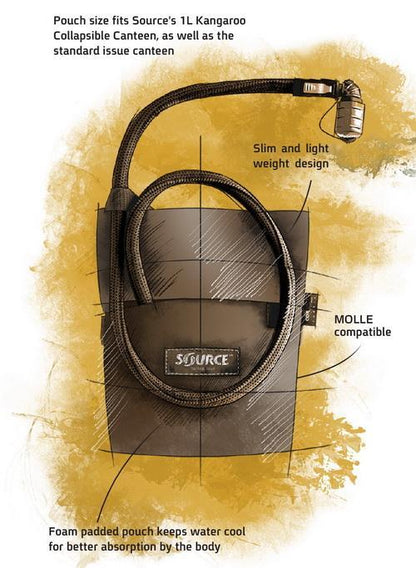 Source Tactical Kangaroo 1L With Pouch Collapsible Canteen Hydration System Outdoor Tactical Australia